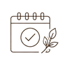 Lack Of A Simple, Repeatable Daily System